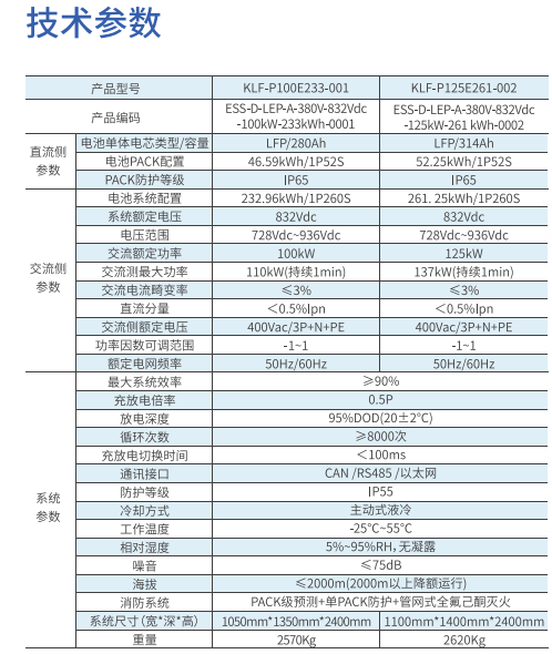 d11f97b1-1c93-4b1d-a667-b88f6aca3742.png