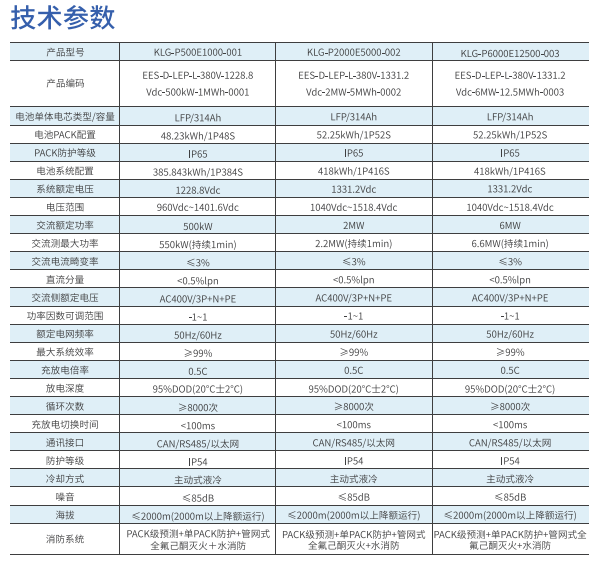 d2d69e7a057670060d033ca4a86b3e2b.png